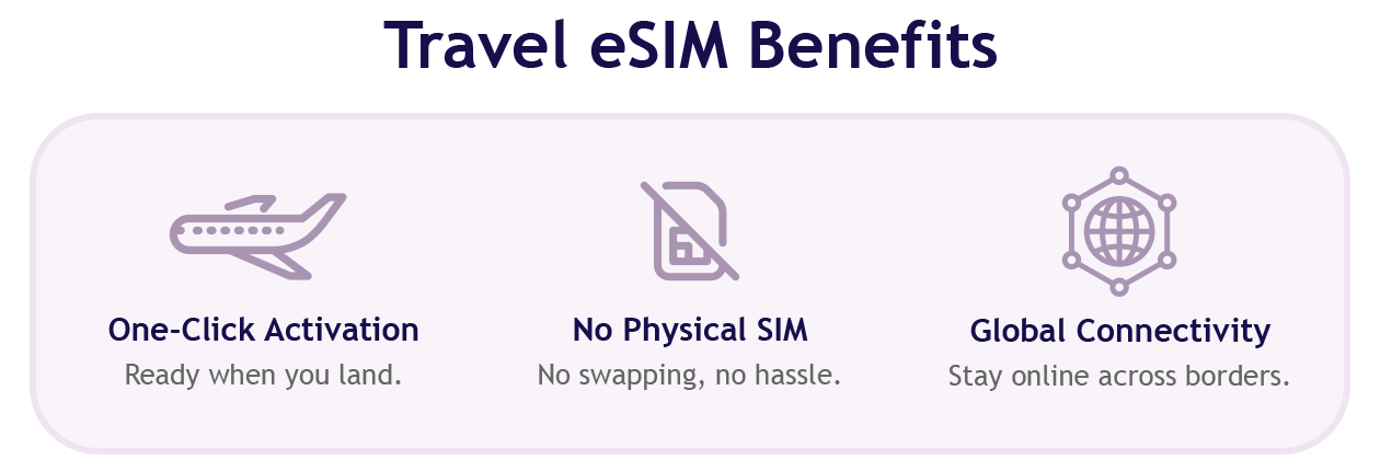 desktop - eSIM benefits