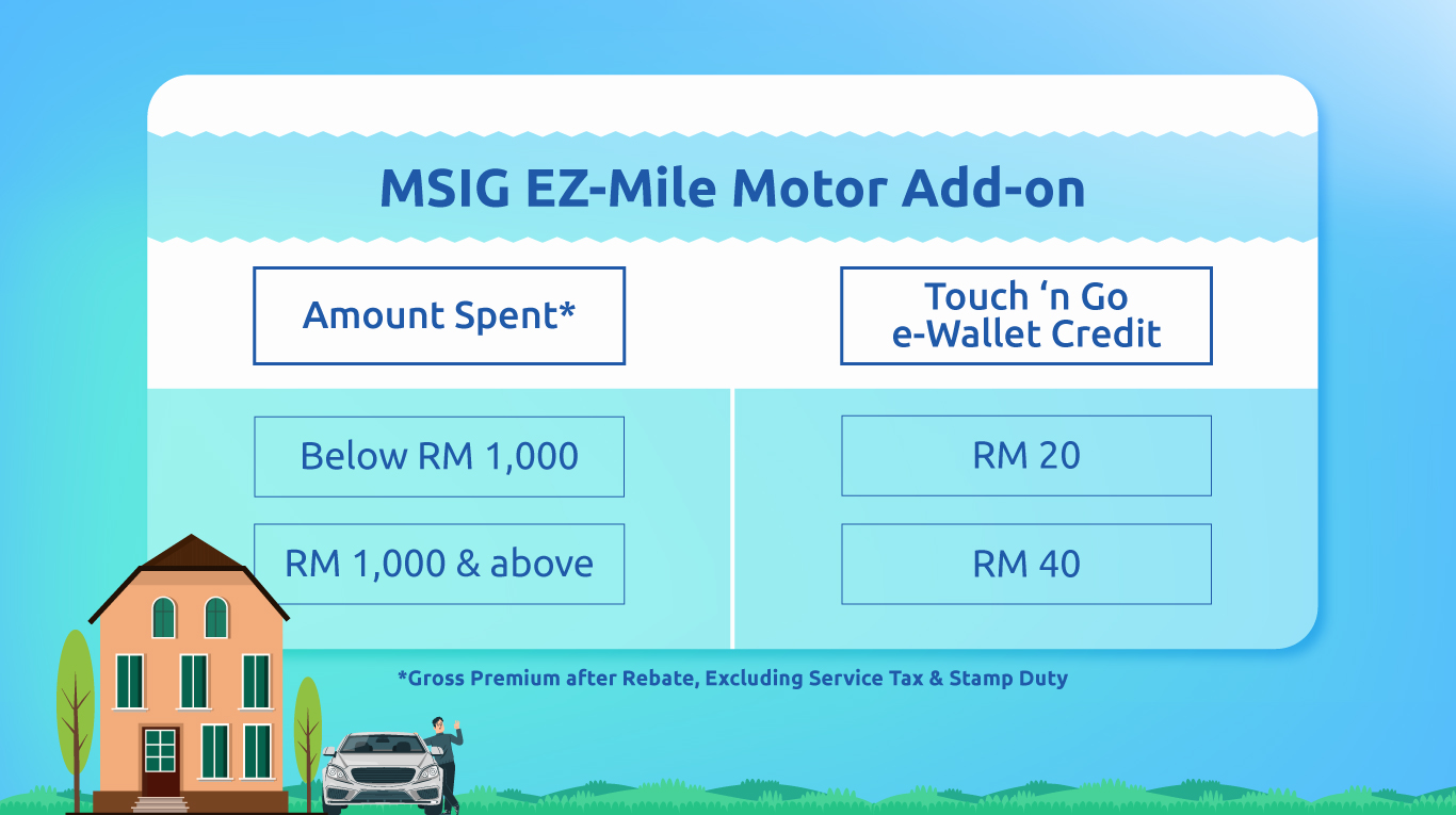 desktop - campaign voucher table