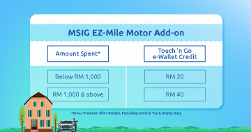 mobile - campaign voucher table